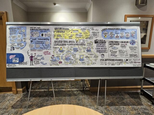 PBC Summit 2026 - zaključci drugog dana